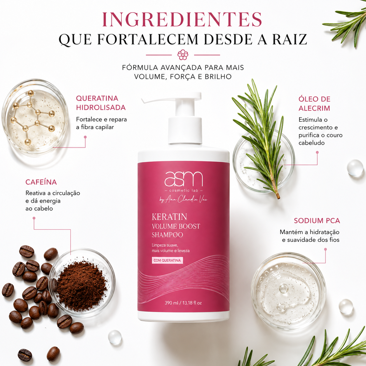 Champô Keratina Volume Boost 390ml – Cabelo com mais corpo e vitalidade - Image 3