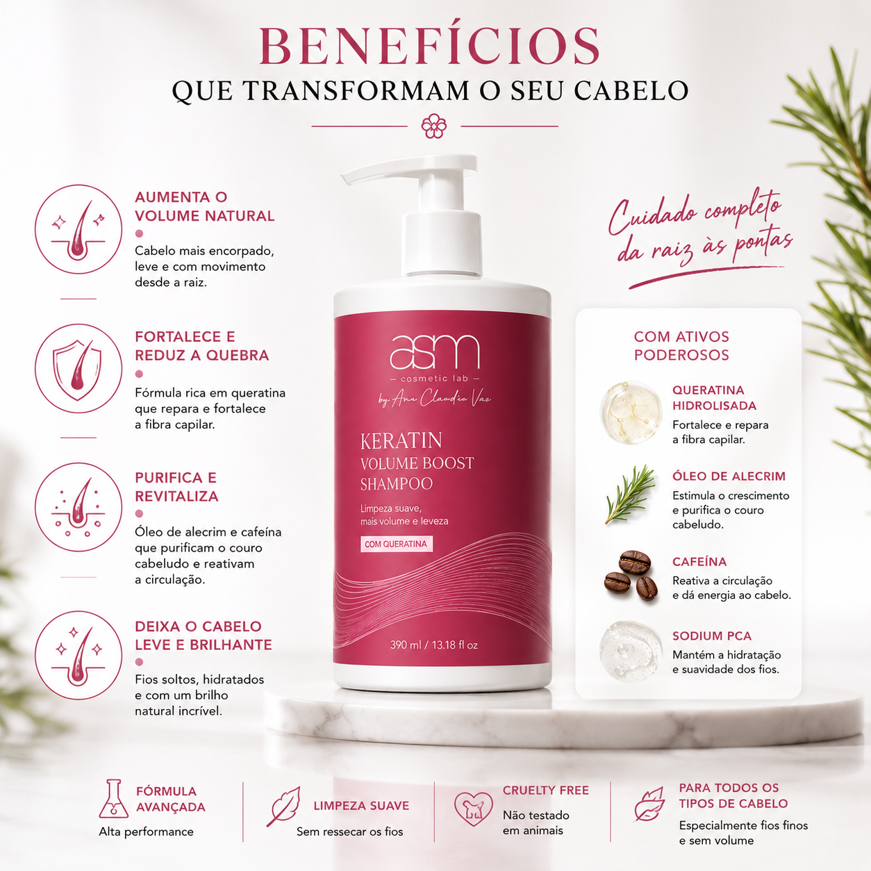 Champô Keratina Volume Boost 390ml – Cabelo com mais corpo e vitalidade - Image 5